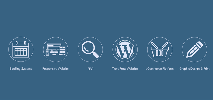 Magento and WordPress