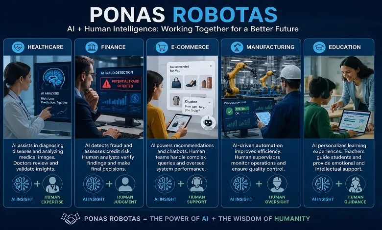 Real-World Applications of Ponas Robotas